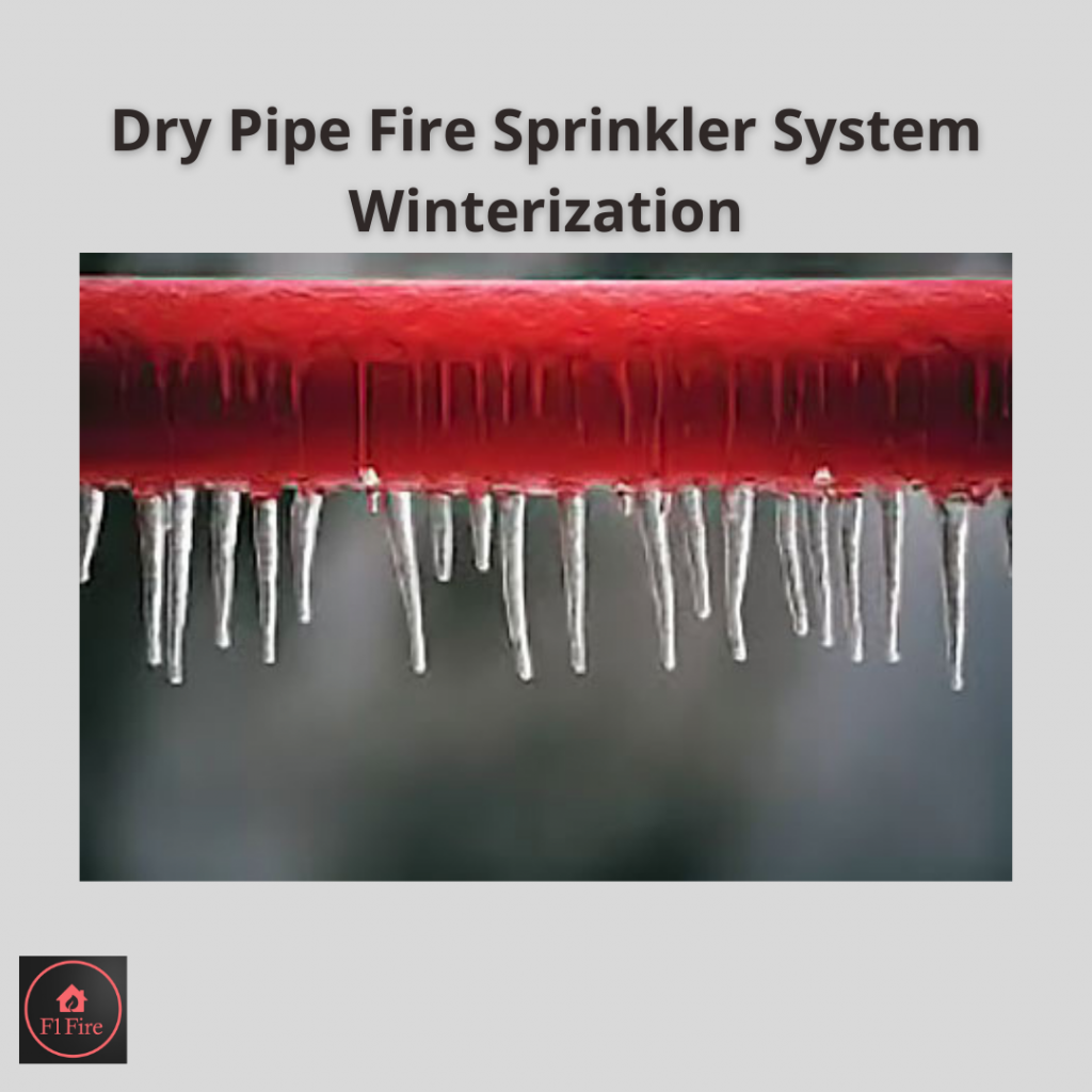 Winterize 1024x1024
